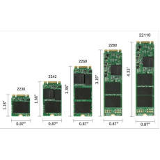 SSD M.2